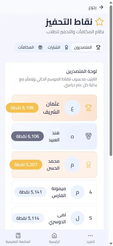 نقاط التحفيز لطلاب القرآن على الجوال