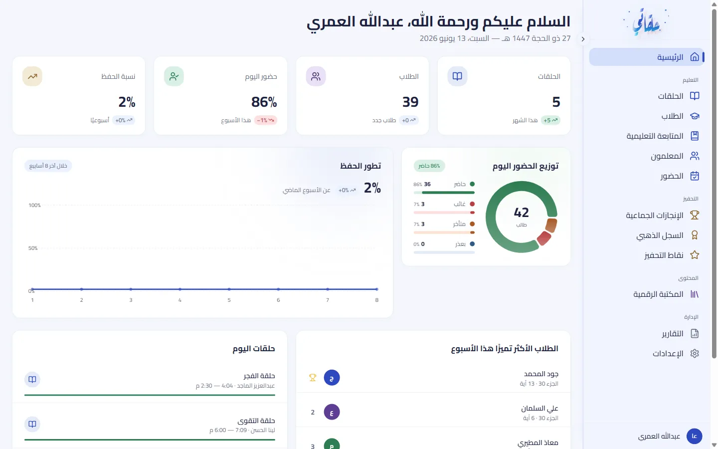 لوحة التحكم الرئيسية لتسيير المدرسة القرآنية في حلقاتي