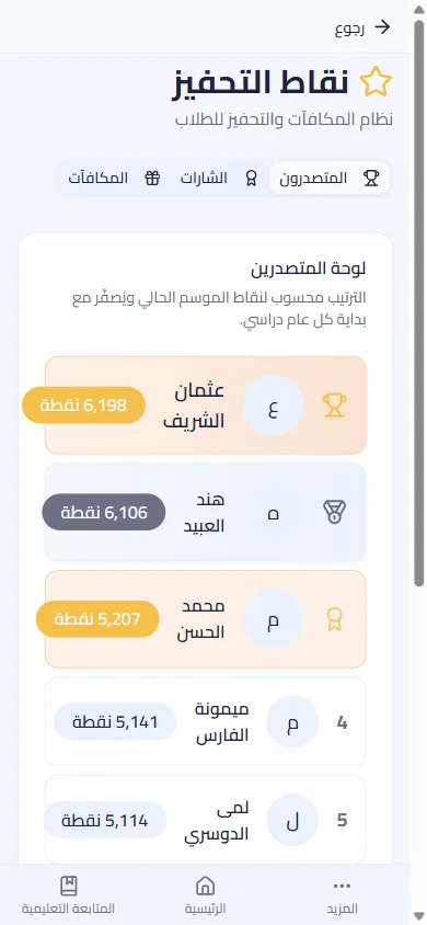 نقاط التحفيز على الجوال